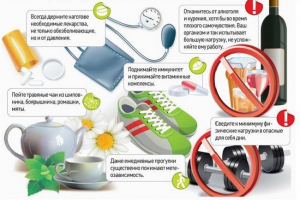 Ефект геомагнітних штормів на людину Ефект геомагнітних штормів на людину